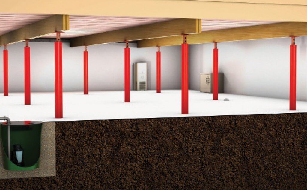 Crawl Space Encapsulation Denver