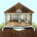 PolyLift is a great way to lift the interior section of a sinking slab foundation.